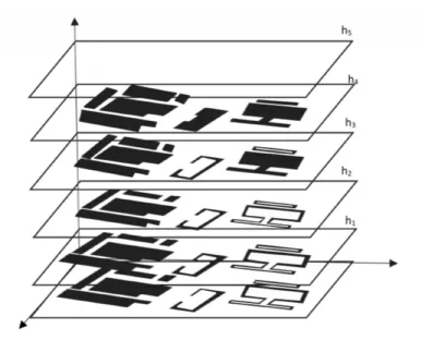 Figure 5.2: Decomposition of a 3D environment in six grids of Environment C in Case 1.