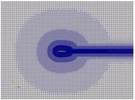 Figure 4.1: NACA 0012 mesh generated with snappyHexMesh - far view