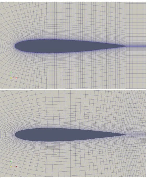 Figure 4.2: Original meshgen vs modified: down-scaled 8K cells meshes. The same number of points on airfoil is kept for comparison