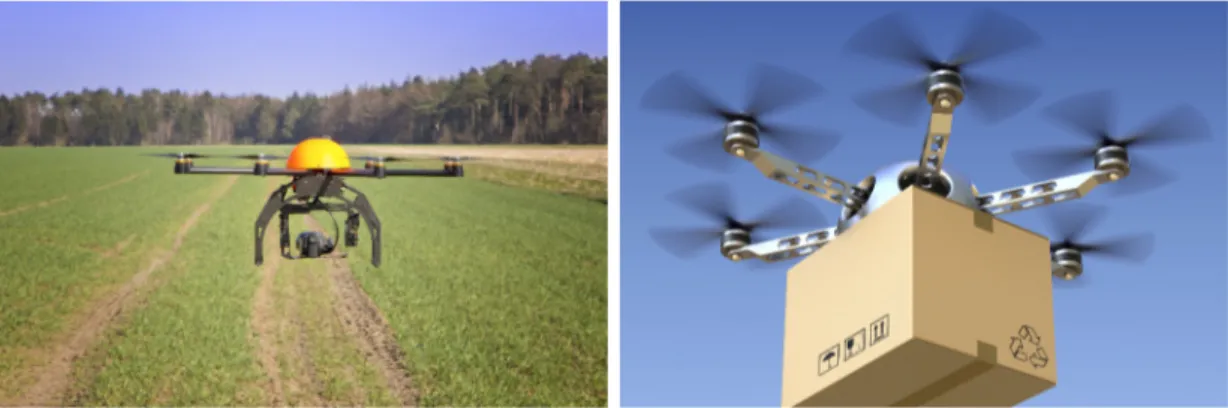 Figure 2.2: Examples of usage: on the left a crops and field monitoring drone, on the right delivery drone.
