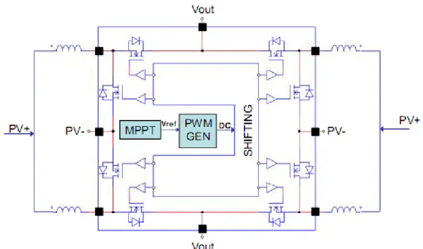 Figura 4.3: Schema  interno del  convertitore SPV1020 