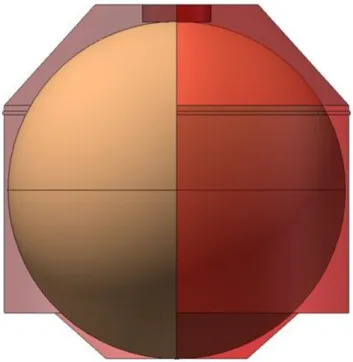 Figura 2.6 Soluzione con calotta sferica confrontata con la restricted area 