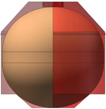 Figura 2.8 Soluzione con calotta ellittica 2 confrontata con la restricted area 