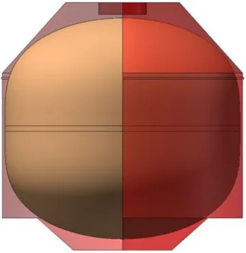 Figura 2.10 Soluzione con calotta cassiniana 2 confrontata con la restricted area 