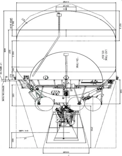 Figura 3.6 Architettura di riferimento 