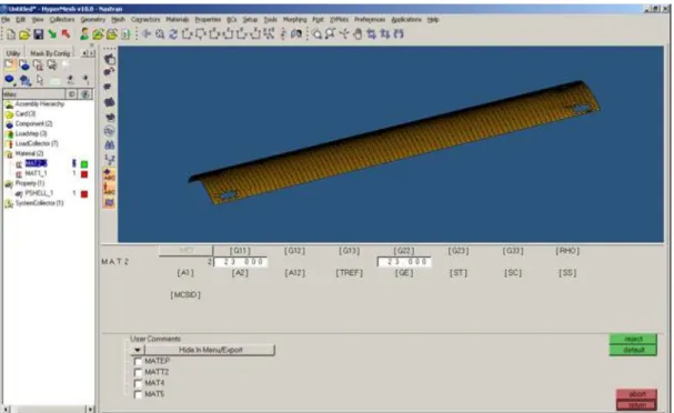 Figura 4.11 Assegnazione delle grandezza alla MAT2 