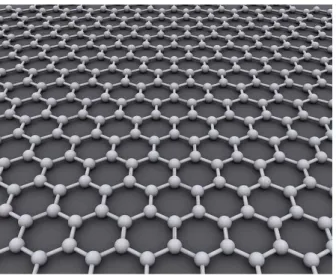 Figure 1.1: A two-dimensional graphene sheet (From Wikipedia, the free encyclopedia.)