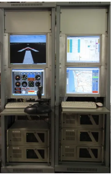 Figura 2.5: Stazione a terra in configurazione simulatore di volo, disponibile presso il DIA