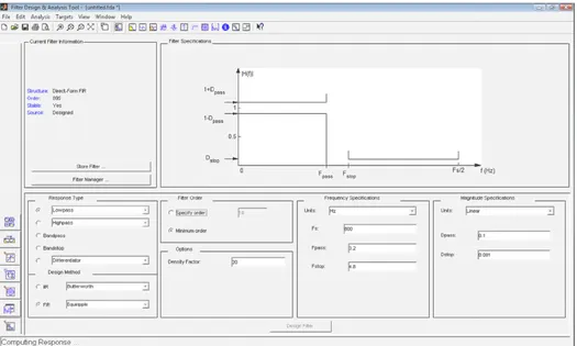 Figura 4.10: Filter Design and Analysis Tool di Matlab