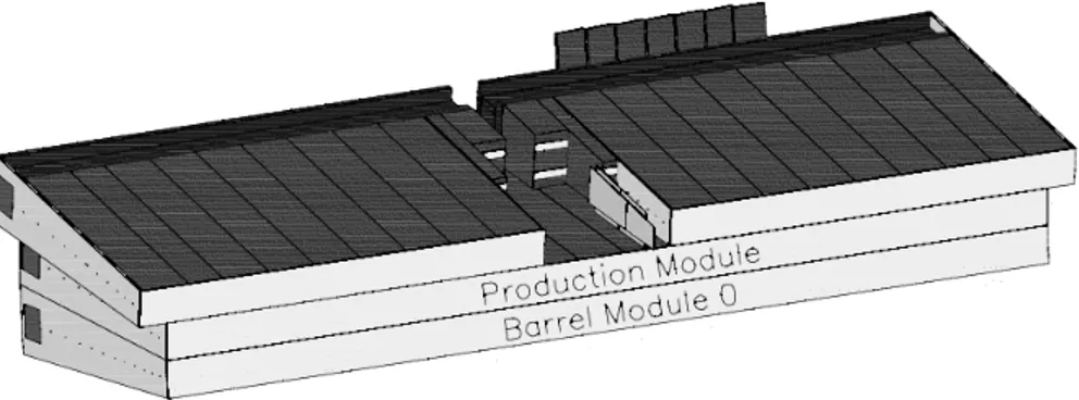 Figure 5.2: The TileCal stand alone test beam setup, with two extended barrel modules on the top, a production module in the middle and the prototype module (Module 0) at the bottom.