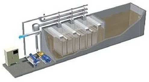 Figura 47 - Esempio di configurazione di impianto filtrante con membrane a fibra cava.