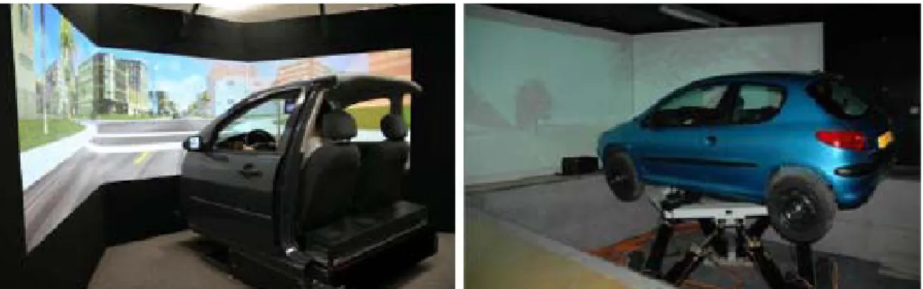 Figura 5: Simulatori con veicolo e schermi. A destra il veicolo è su una piattaforma mobile 