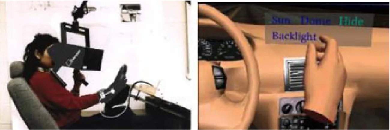 Figura 7: Simulatore con visori stereoscopici e guanti per riprodurre le mani 