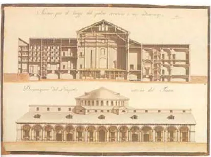 figura 10 - Ercole Gasparini (1771-1829) Teatro del Corso: sezione per il largo del palco  scenario e sue adiacenze; decorazione del prospetto esterno del teatro, Biblioteca 