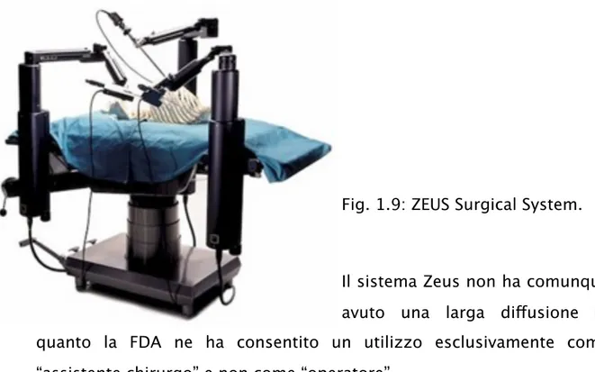 Fig. 1.9: ZEUS Surgical System.