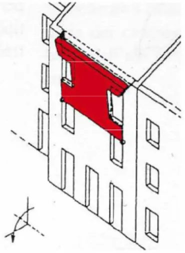 Figura 1.10 – Schema di calcolo tratto dal Decreto n. 10 del 25/01/2006 della Regione Molise  