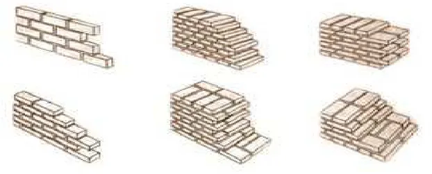 Figura 1.1 – Esempi di muratura: in mattoni, pietrame o mista 