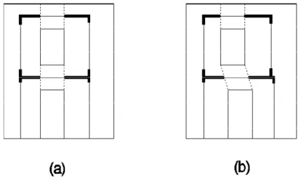 Figura 3.6 – Schematizzazione delle fasce di piano 