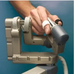 Fig. 2-6 shows the da Vinci handle. The thumb and index finger of each  hand are placed in  a virtual gripper interface, attached to each handle  of the distal part of the master interface, by means of adjustable Velcro  straps