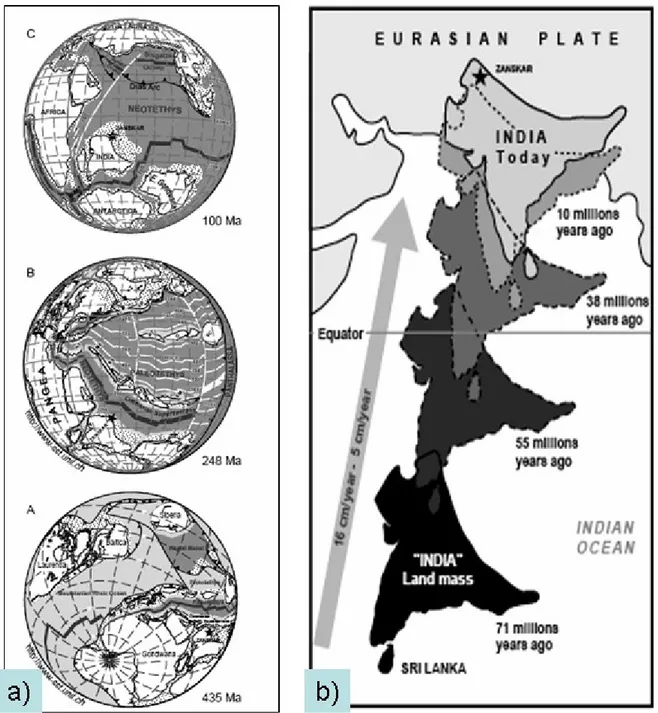 Fig. 2.3- Da A a C: ricostruzione paleogeografica da Stampfi et al., 1988 e Patriache et al., 1984 della  tettonica globale tra 435 Ma e 100 Ma