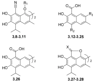 Figure 3.14. Structures of gossypol derivatives and analogs: peri-acylated gossylic nitriles (compounds 3.8- 3.8-3.11), derivatives of 8-deoxyhemigossylic acid (3.12-3.25), 1,1’-dideoxygossylic acid (3.26), gossylic  lactones (3.27-3.28)