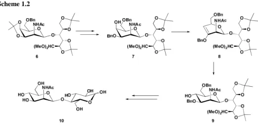 Table 1.1. Affinity of carbohydrate ligands to rNKR-P1A and hCD69 receptors(-logIC 50 ) 