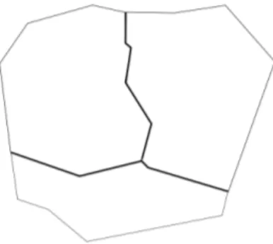 Figura 1.2: Esempio di geometria perfetta