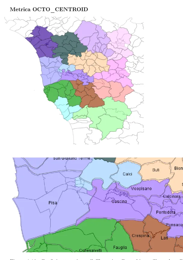 Figura 1.10: Conni ottenuti con il Clustering Gerarchico utilizzando celle ALEPH e metrica d OCT O _ CEN T ROID (A, B)