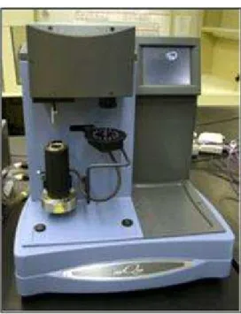Fig. 3.10 – Analizzatore termogravimetrico TA Instruments TGA Q500 