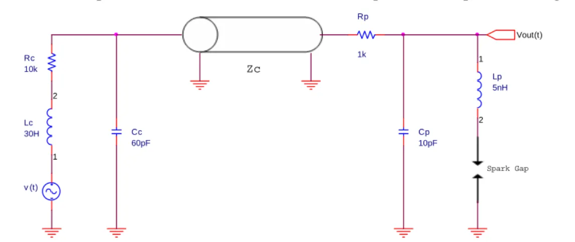 Figura 3.11  Circuito equivalente per un generico Sistema di Accensione ( i valori riportati nello  schema sono i quelli tipici di un sistema a scarica induttiva) 