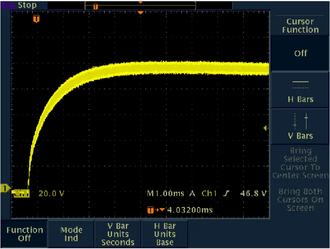 Figura  5.15  Andamento nel tempo della tensione prelevata come mostrato in Fig.5.14  (moltiplicatore pilotato con onda PWM a 100 kHz, Duty Cycle 0.5 e Ampiezza 1 kV) 