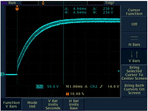 Figura 7.7  Andamento delle tensione sul  partitore di tensione ricavato sperimentalmente  utilizzando il moltiplicatore di Fig.7.2 pilotato da un onda quadra a F=100 kHz e Vmax = 1,1 kV