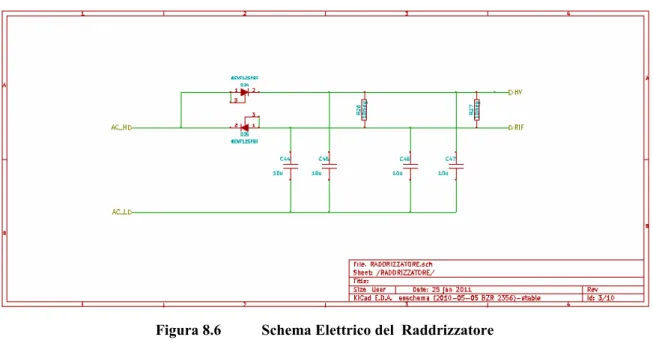 Figura 8.6  Schema Elettrico del  Raddrizzatore