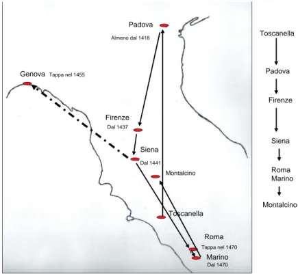 Figura 5 Il viaggio dei da Toscanella