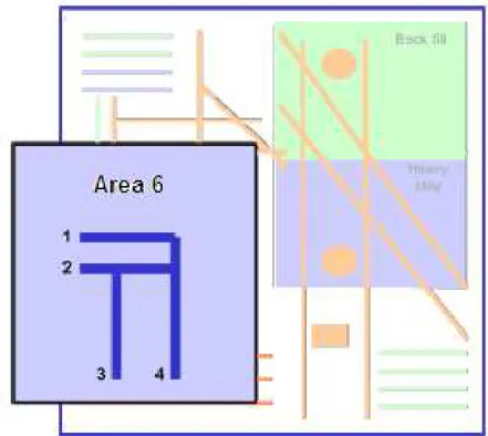 Fig. 3.28 - Layout area 6. 