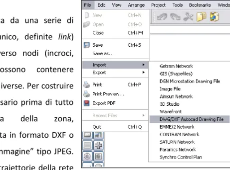 Figura 3 - Menu di importazione della mappa