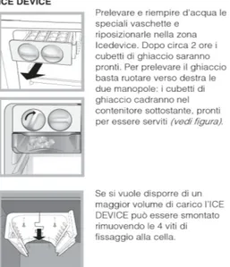 Figura 4.3: Istruzioni per l’uso. Manuale del frigorifero Ariston.