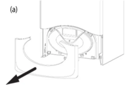 Figura 4.4: Pulizia e manutenzione. Manuale della lavastoviglie Ariston.