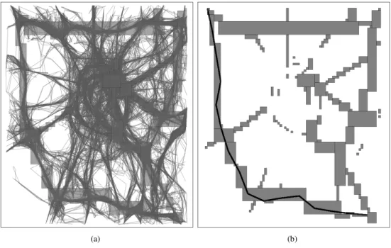 Figure 5.6: Trajectories and regions.