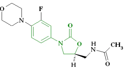 Figura 3  Struttura  chimica  del  linezolid:  (S)-N-[[3-(3-fluoro- (S)-N-[[3-(3-fluoro-4-morfolinilfenil)-2-oxo-5-oxazolidinil]  metil] 