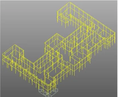 Figura 4.1 – Modello a telaio equivalente. 