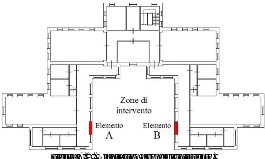 Figura 7.2 - Foto dell’elemento B. 