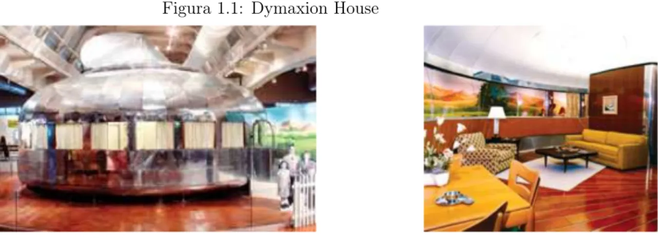 Figura 1.1: Dymaxion House