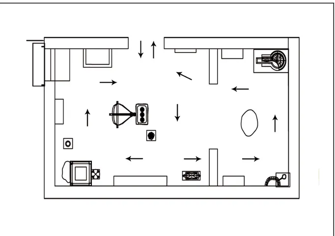 fig. 11 - schema del percorso all’interno della sala dedicata alla lavorazione dei metalli  