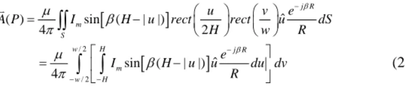 Figure 2.6.  Flat conducting sheet partitioned via overlapping  ˆ u −  and  ˆv − directed rectangular basis  functions