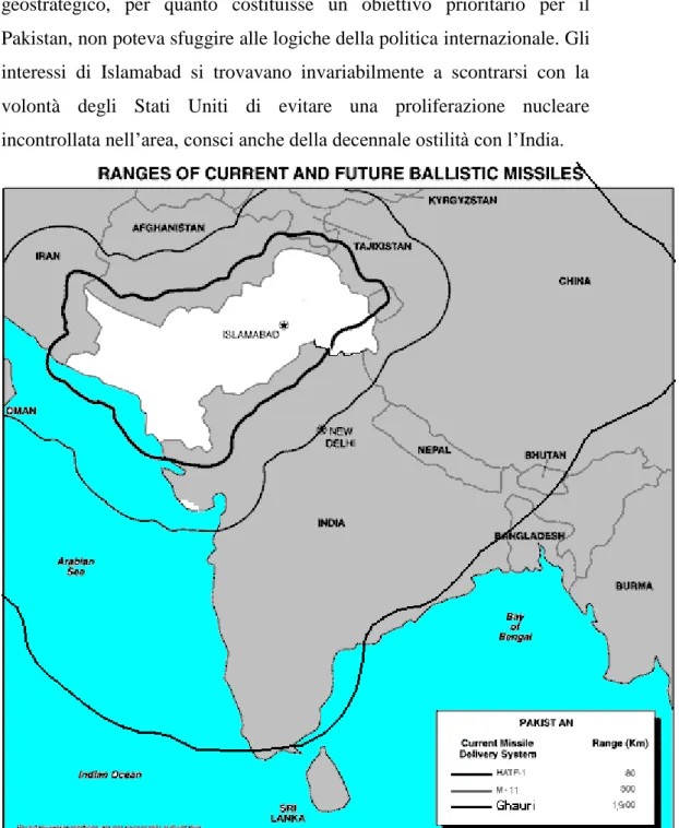 Figura 7: Mappa delle capacità balistiche dell’atomica pakistana ritenute necessarie per  un riequilibrio del confronto con l’India.