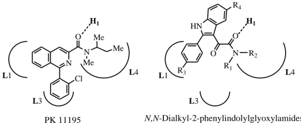Figure 9. PK11195 and N,N-dialkyl-2-phenylindolylglyoxylamides in the pharmacophore/receptor  model of TSPO
