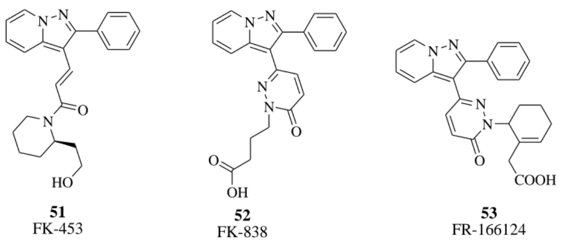 Figure 49. A 1  AR antagonists (pyrazolopyridines). 