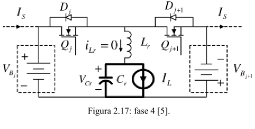 Figura 2.17: fase 4 [5]. 