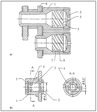 Figure 5.10: Monopropellant swirl injectors with a)screw conveyer and b) tangential passages
